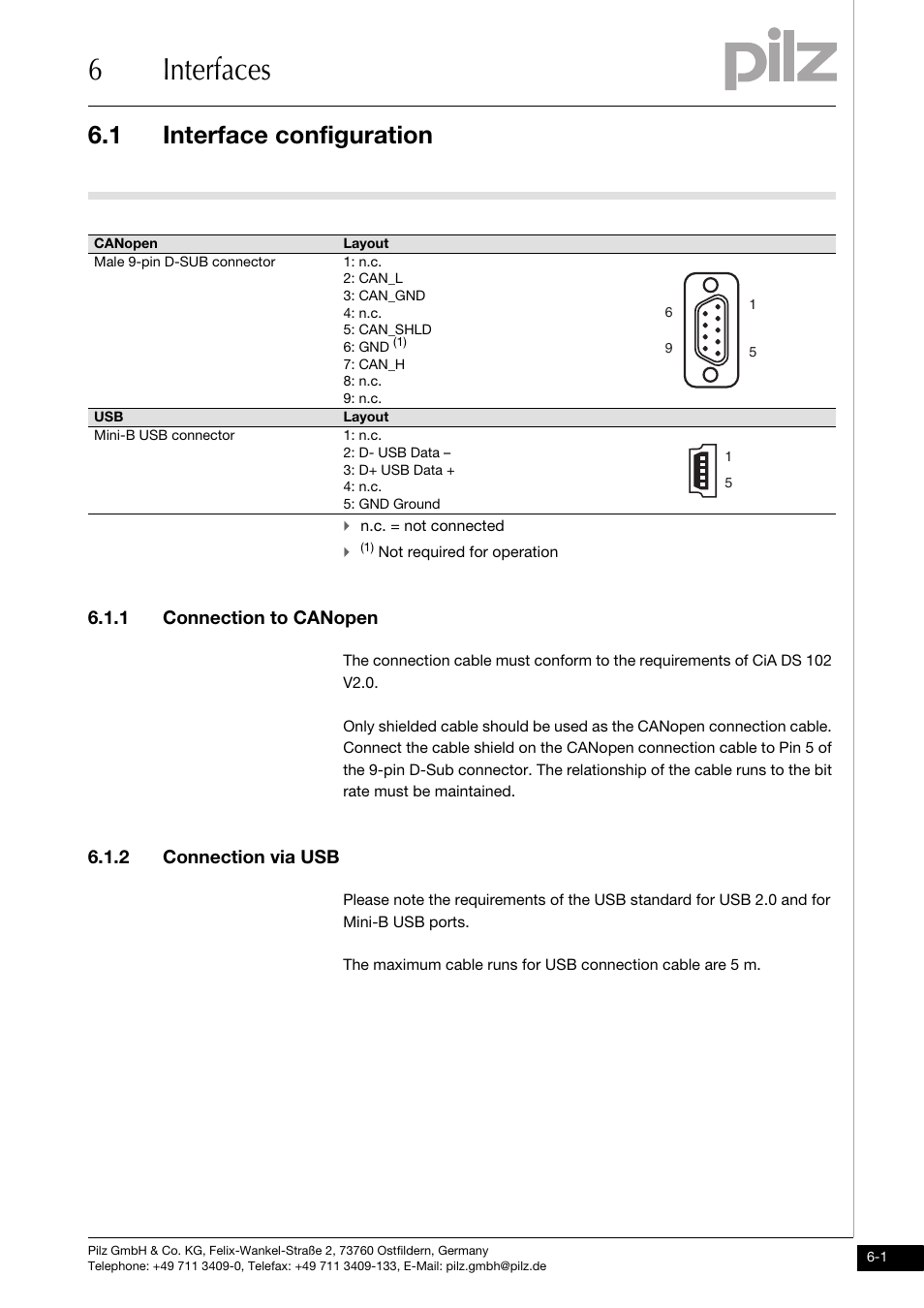 Interfaces, Interface configuration, Connection to canopen | Connection via usb, 6interfaces, 1 interface configuration, 1 connection to canopen, 2 connection via usb | Pilz PSSu H CAN User Manual | Page 23 / 41