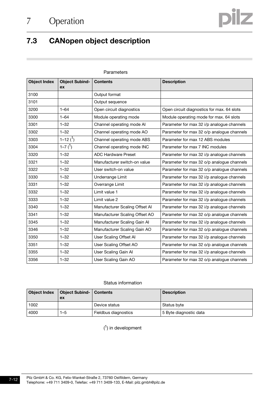 7operation, 3 canopen object description | Pilz PSSu H CAN User Manual | Page 36 / 41