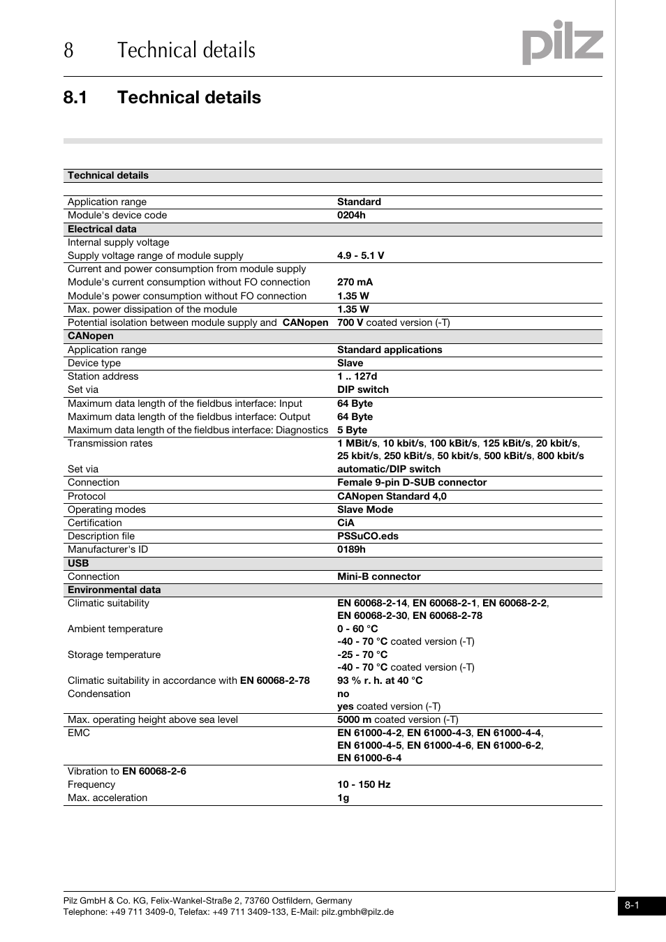 Technical details, 8technical details, 1 technical details | Pilz PSSu H CAN User Manual | Page 37 / 41