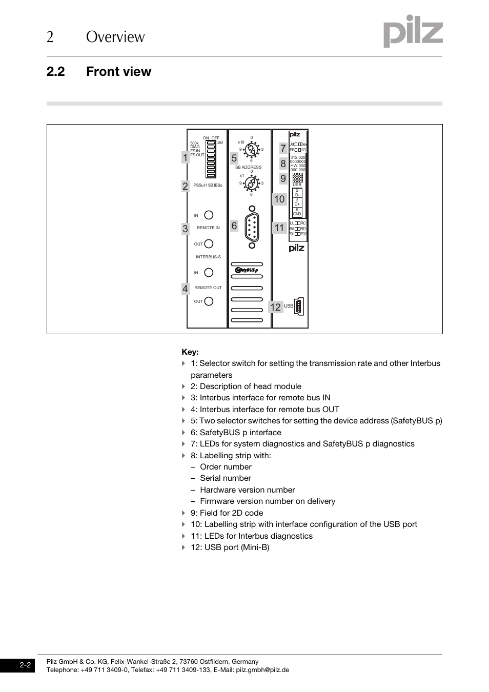 Front view, 2overview, 2 front view | Pilz PSSu H SB IBSo User Manual | Page 10 / 39