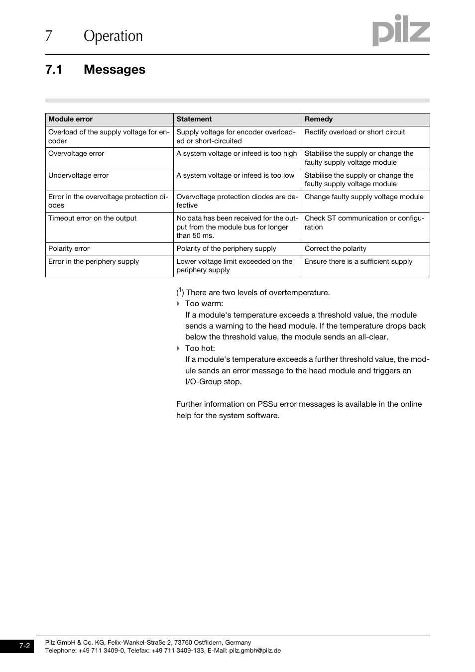 7operation, 1 messages | Pilz PSSu H SB IBSo User Manual | Page 26 / 39