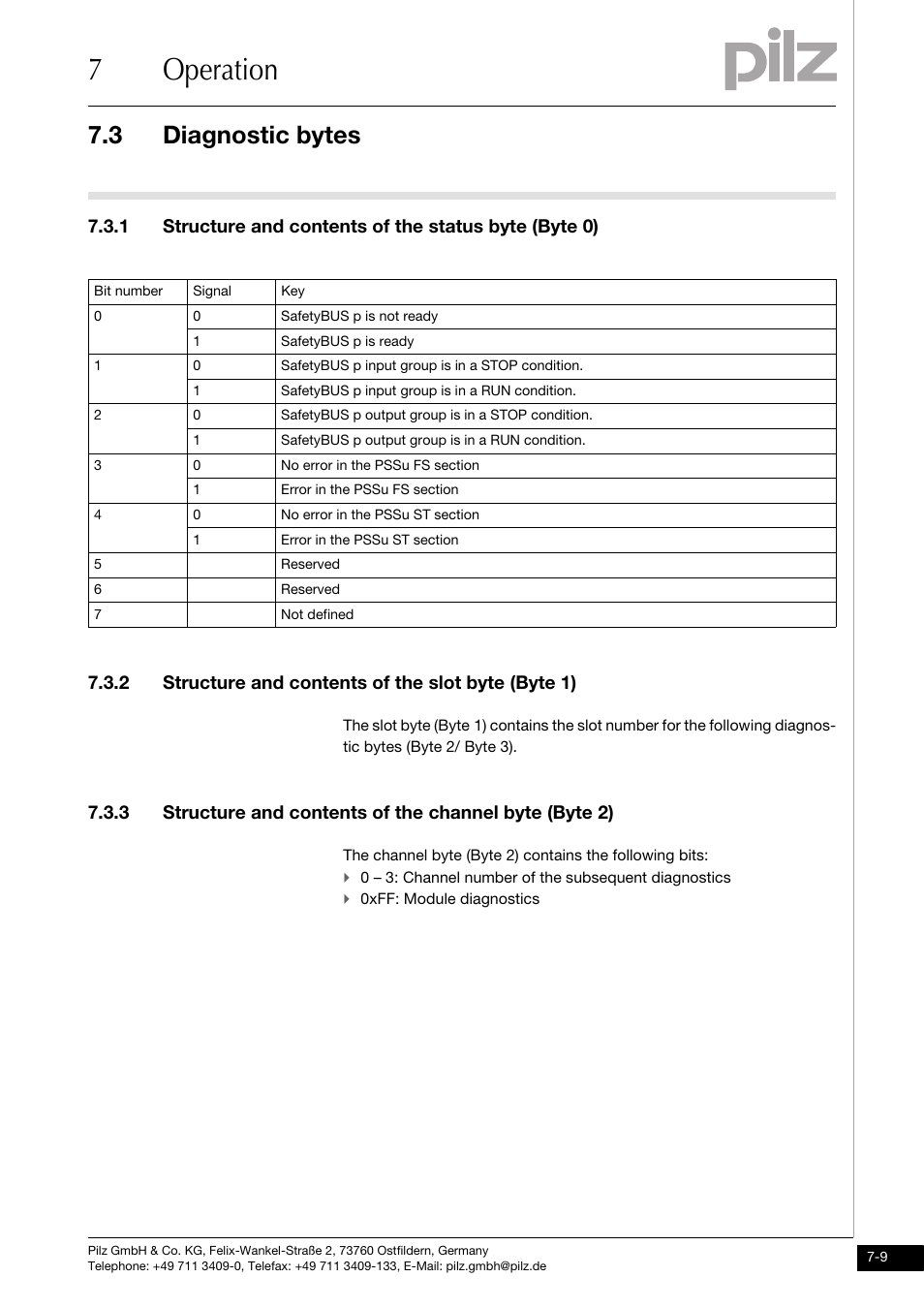 Diagnostic bytes, Structure and contents of the status byte (byte 0), Structure and contents of the slot byte (byte 1) | 7operation, 3 diagnostic bytes, 2 structure and contents of the slot byte (byte 1) | Pilz PSSu H SB IBSo User Manual | Page 33 / 39