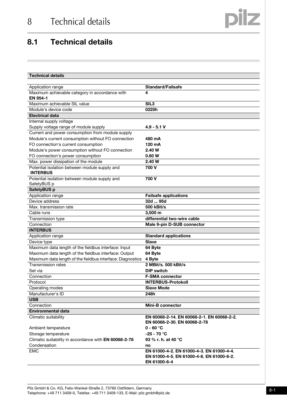 Technical details, 8technical details, 1 technical details | Pilz PSSu H SB IBSo User Manual | Page 35 / 39