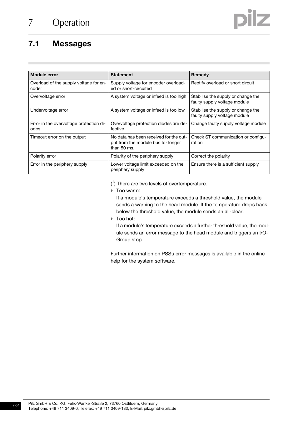 7operation, 1 messages | Pilz PSSu H SB CAN User Manual | Page 26 / 43