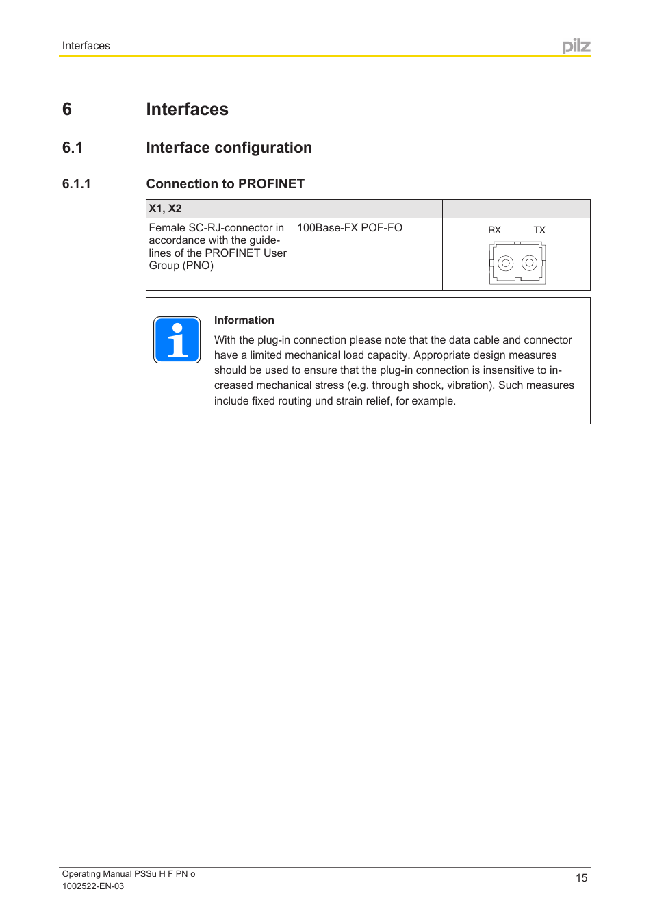 6 interfaces, 1 interface configuration, 1 connection to profinet | Section 6, Interfaces, Interface configuration, Connection to profinet | Pilz PSSu H F PN o User Manual | Page 15 / 22
