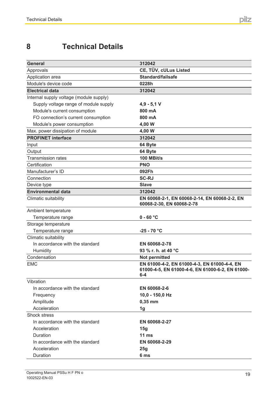 8 technical details, Section 8, Technical details | Pilz PSSu H F PN o User Manual | Page 19 / 22