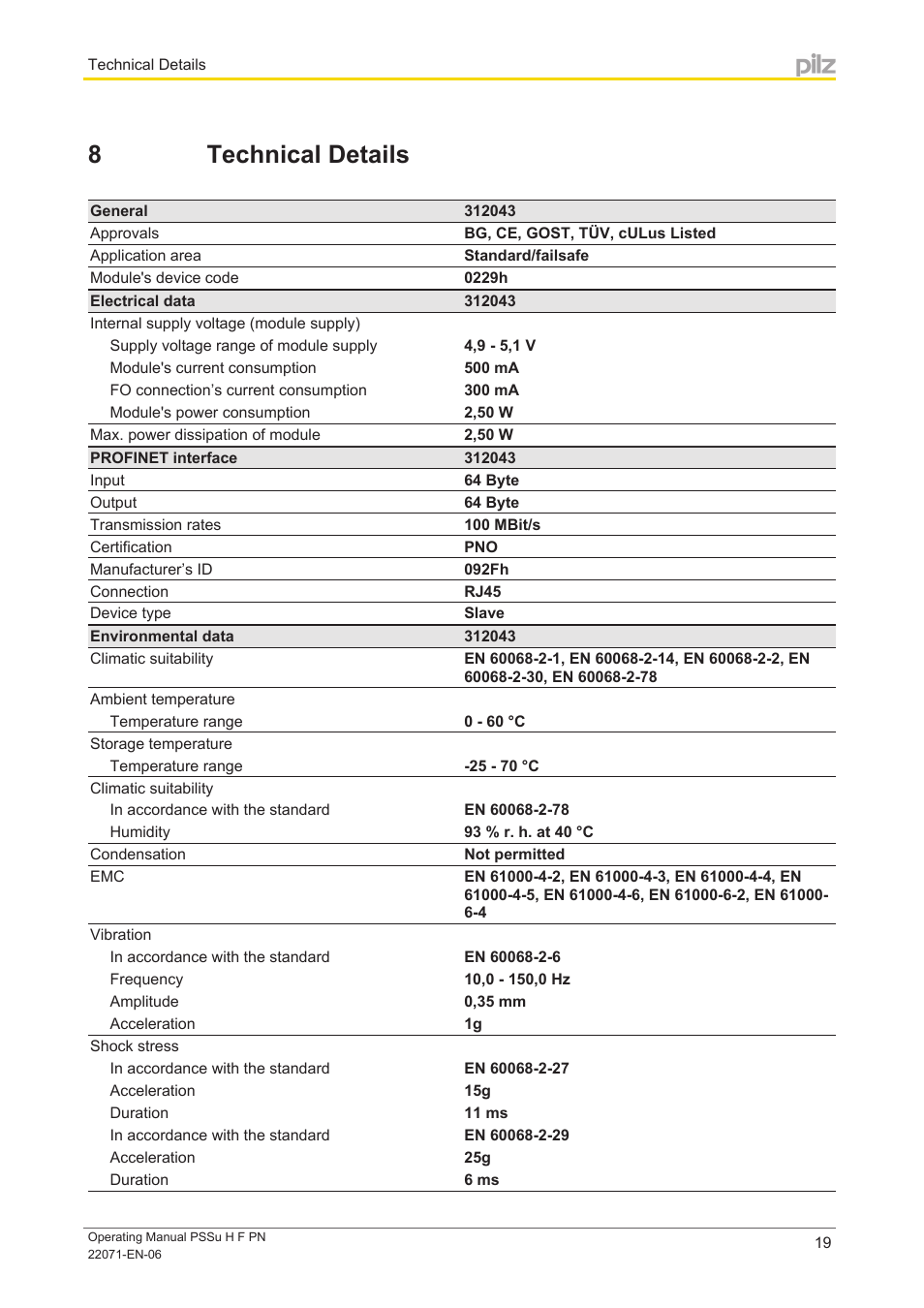 8 technical details, Section 8, Technical details | Pilz PSSu H F PN User Manual | Page 19 / 22