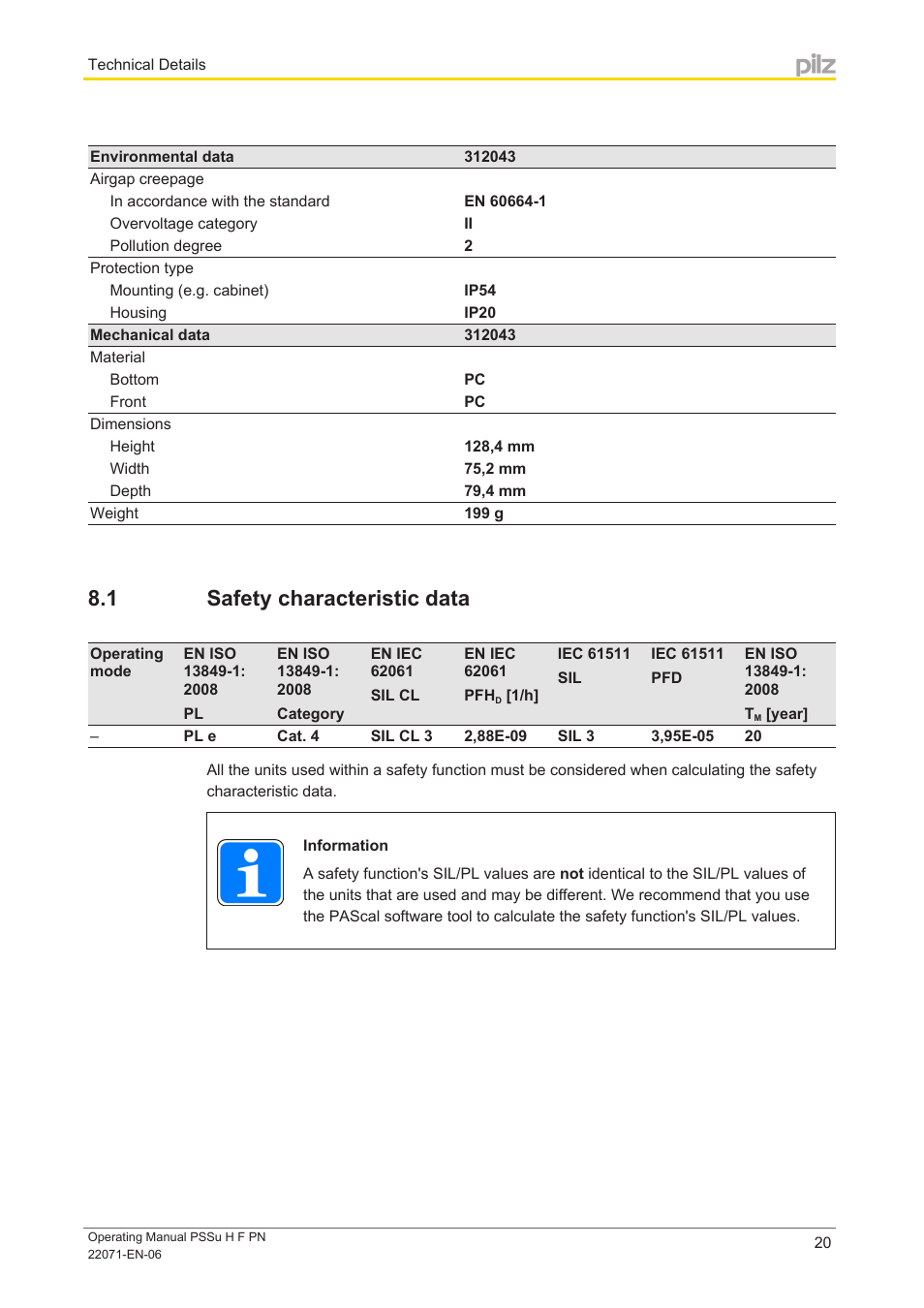 1 safety characteristic data, Safety characteristic data | Pilz PSSu H F PN User Manual | Page 20 / 22