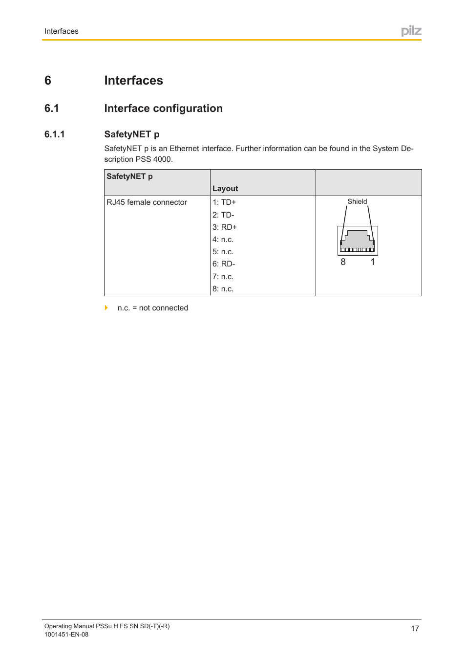 6 interfaces, 1 interface configuration, 1 safetynet p | Section 6, Interfaces, Interface configuration, Safetynet p, 6interfaces | Pilz PSSu H FS SN SD User Manual | Page 17 / 33