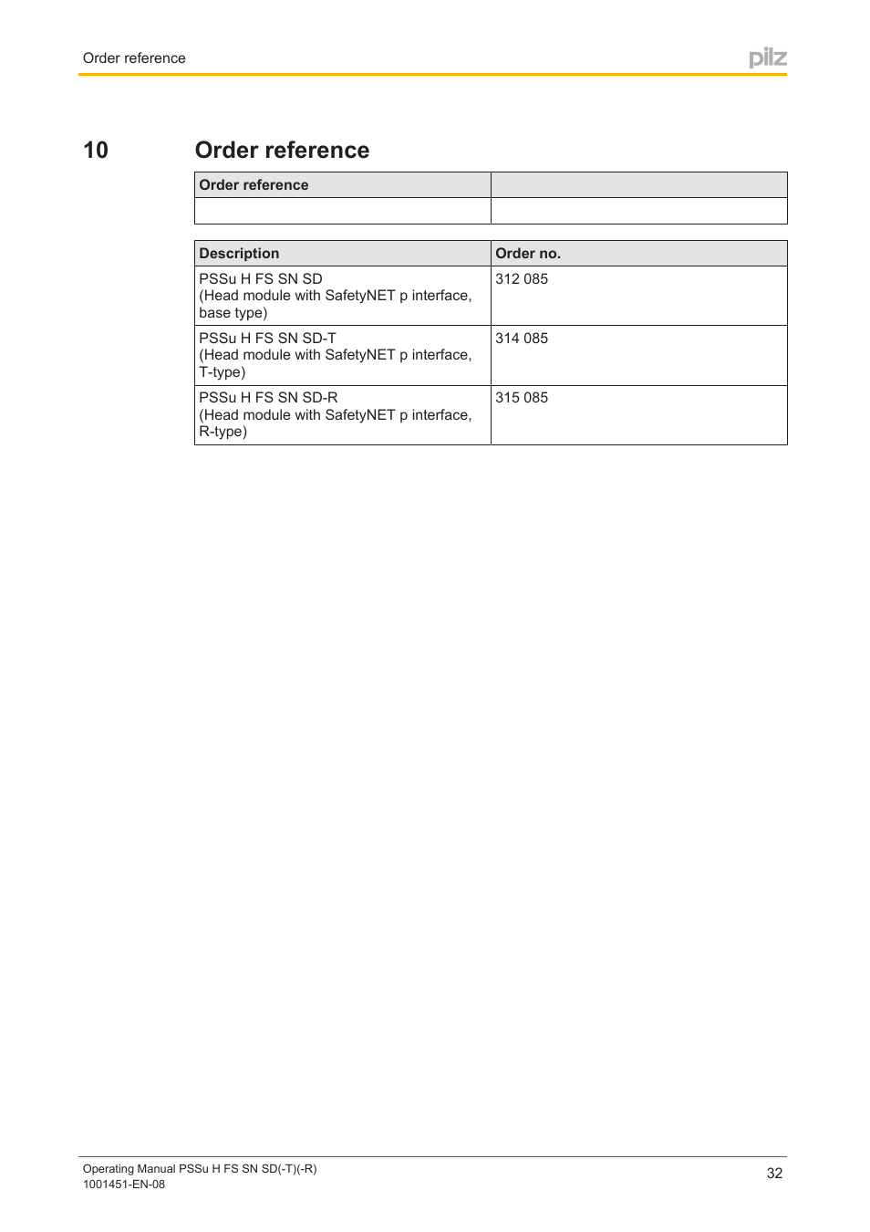 10 order reference, Section 10, Order reference | Pilz PSSu H FS SN SD User Manual | Page 32 / 33