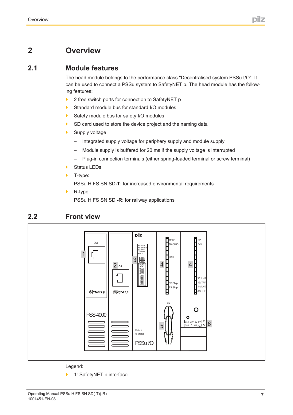 2 overview, 1 module features, 2 front view | Section 2, Overview, Module features, Front view, 2overview | Pilz PSSu H FS SN SD User Manual | Page 7 / 33