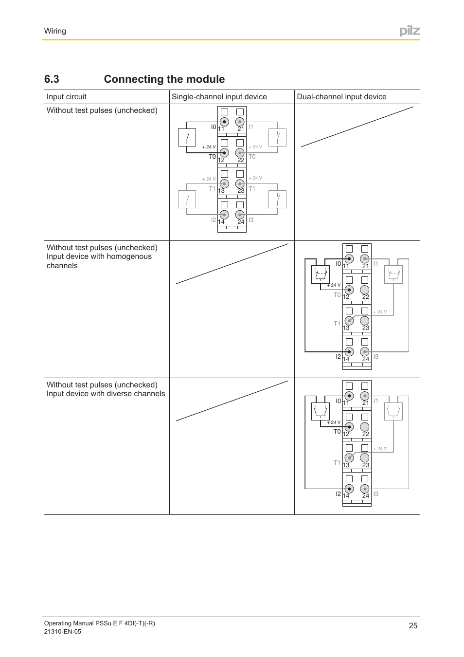 3 connecting the module, Connecting the module, Wiring | Pilz PSSu E F 4DI User Manual | Page 25 / 37