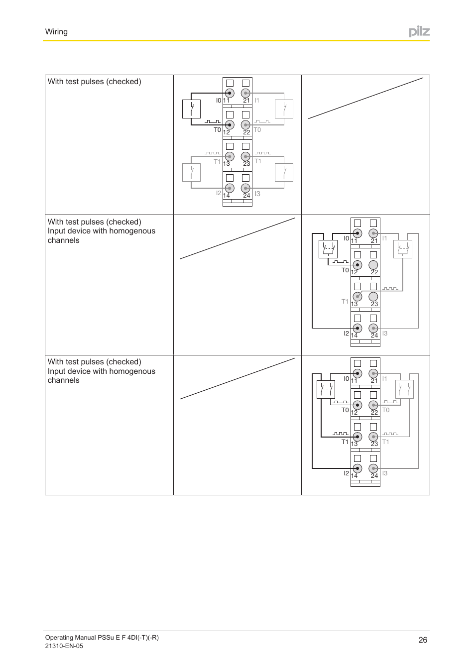 Wiring, 26 with test pulses (checked) | Pilz PSSu E F 4DI User Manual | Page 26 / 37