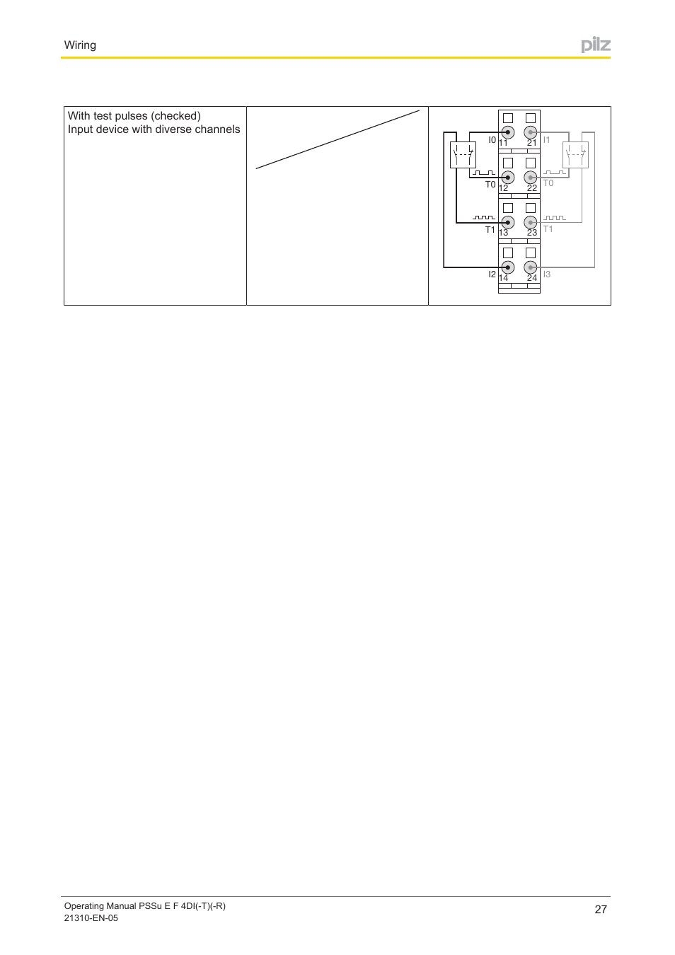 Pilz PSSu E F 4DI User Manual | Page 27 / 37