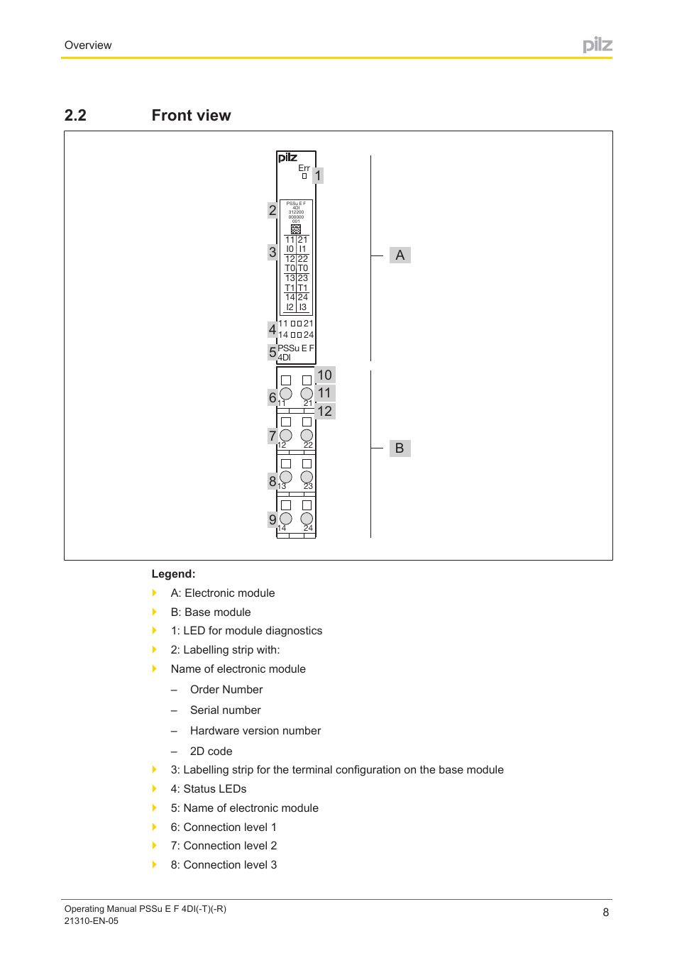 2 front view, Front view | Pilz PSSu E F 4DI User Manual | Page 8 / 37