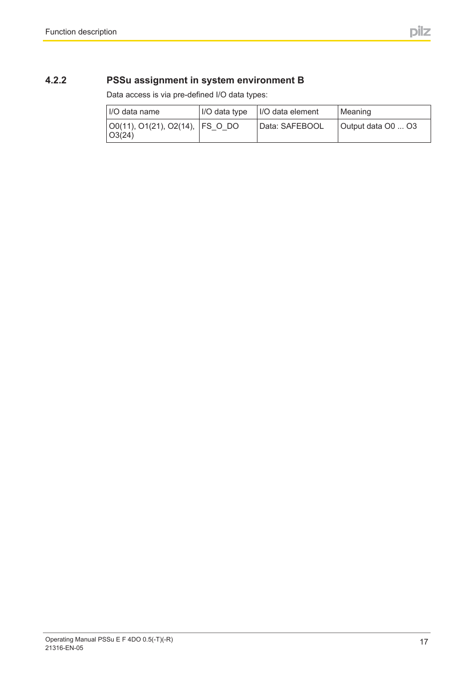 2 pssu assignment in system environment b, Pssu assignment in system environment b | Pilz PSSu E F 4DO 0.5 User Manual | Page 17 / 40