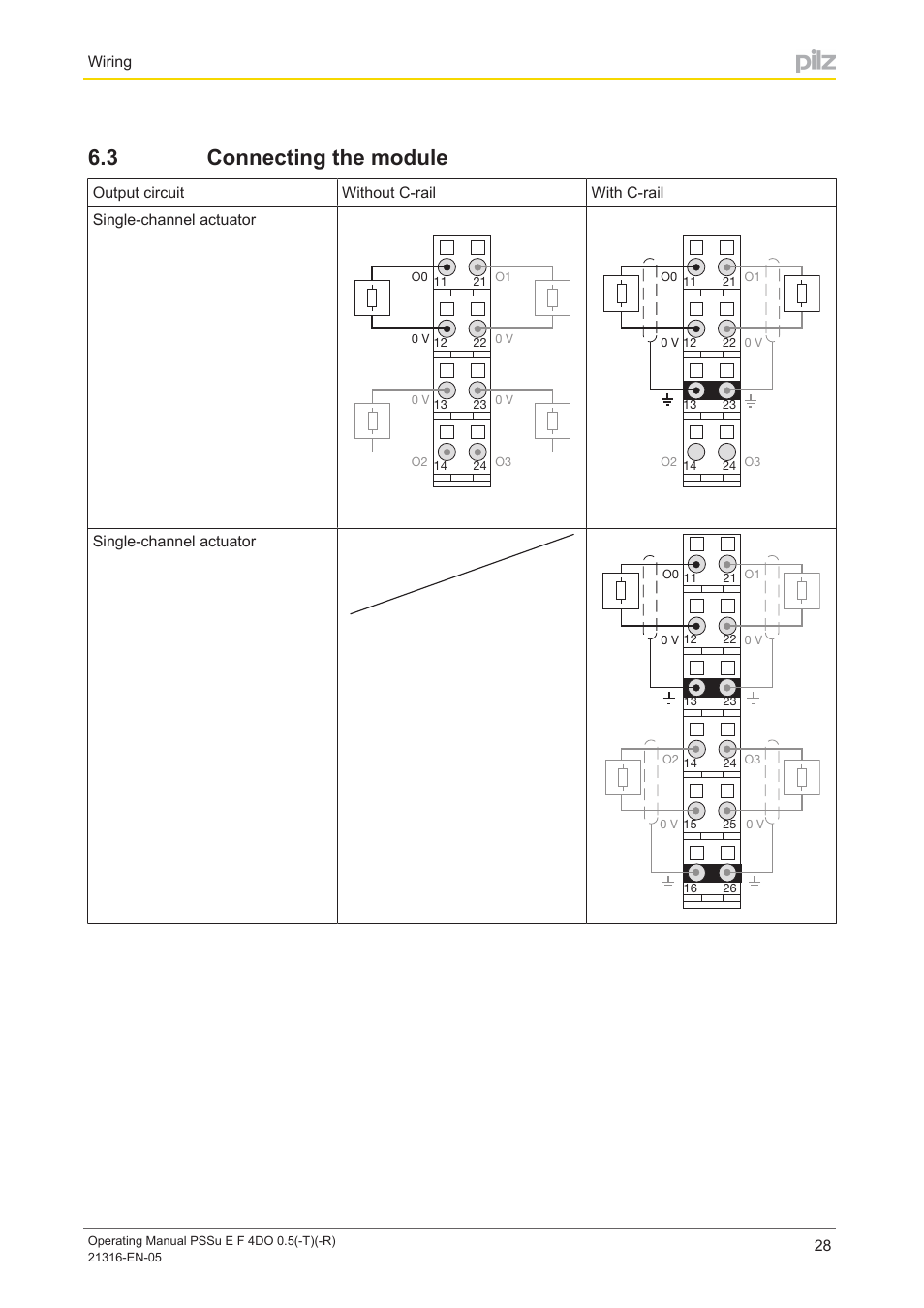 3 connecting the module, Connecting the module | Pilz PSSu E F 4DO 0.5 User Manual | Page 28 / 40