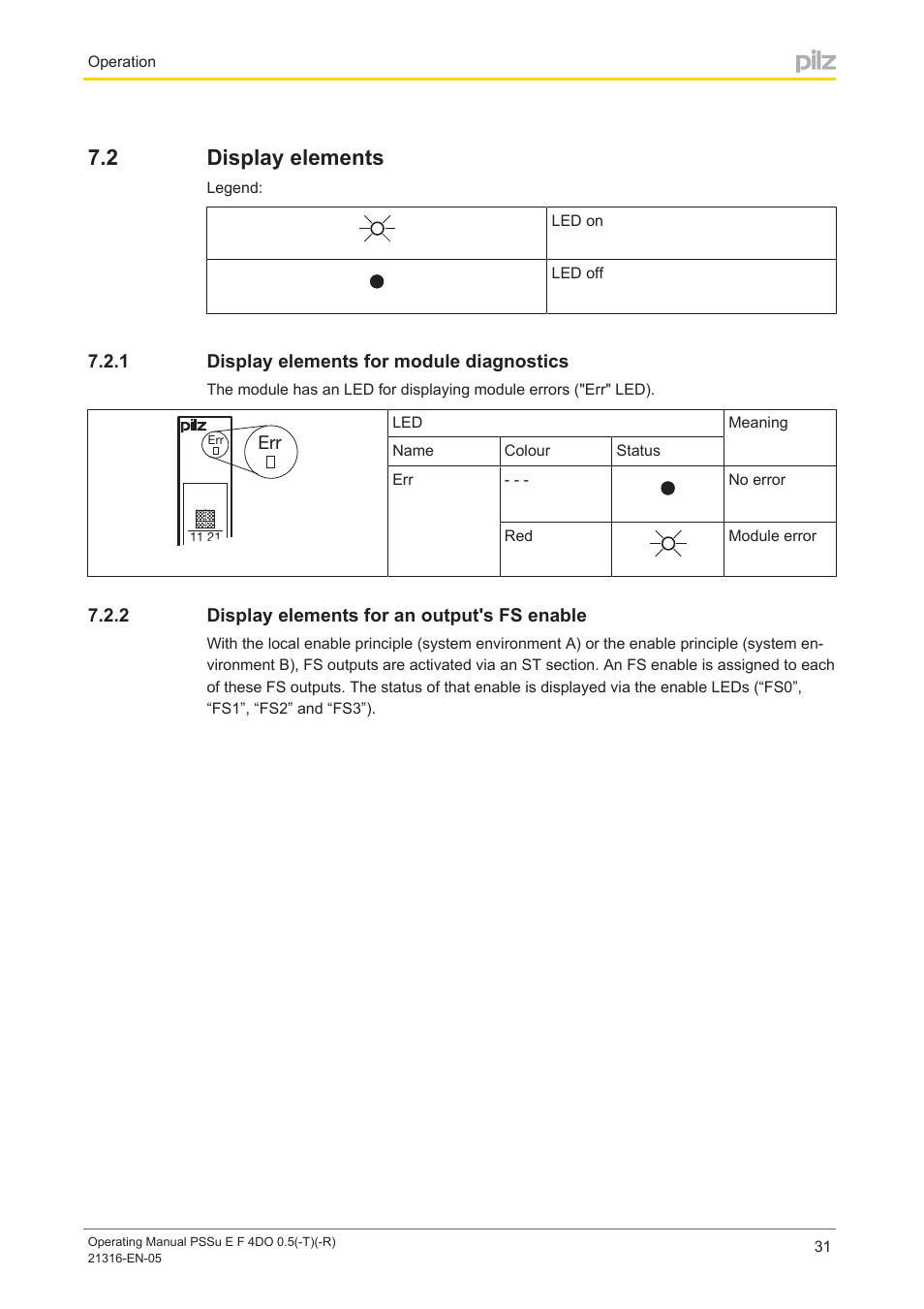 2 display elements, 1 display elements for module diagnostics, 2 display elements for an output's fs enable | Display elements, Display elements for module diagnostics, Display elements for an output's fs enable | Pilz PSSu E F 4DO 0.5 User Manual | Page 31 / 40