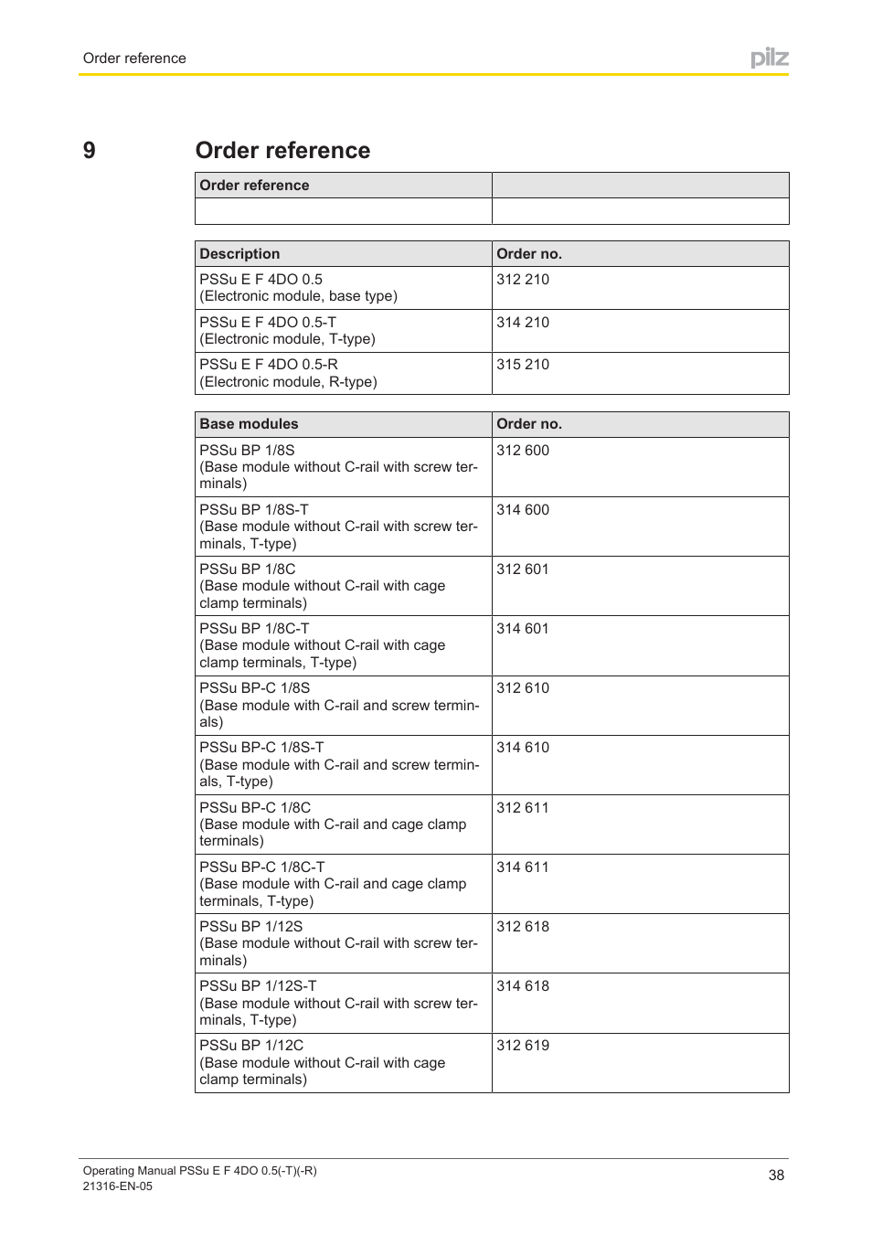 9 order reference, Section 9, Order reference | 9order reference | Pilz PSSu E F 4DO 0.5 User Manual | Page 38 / 40