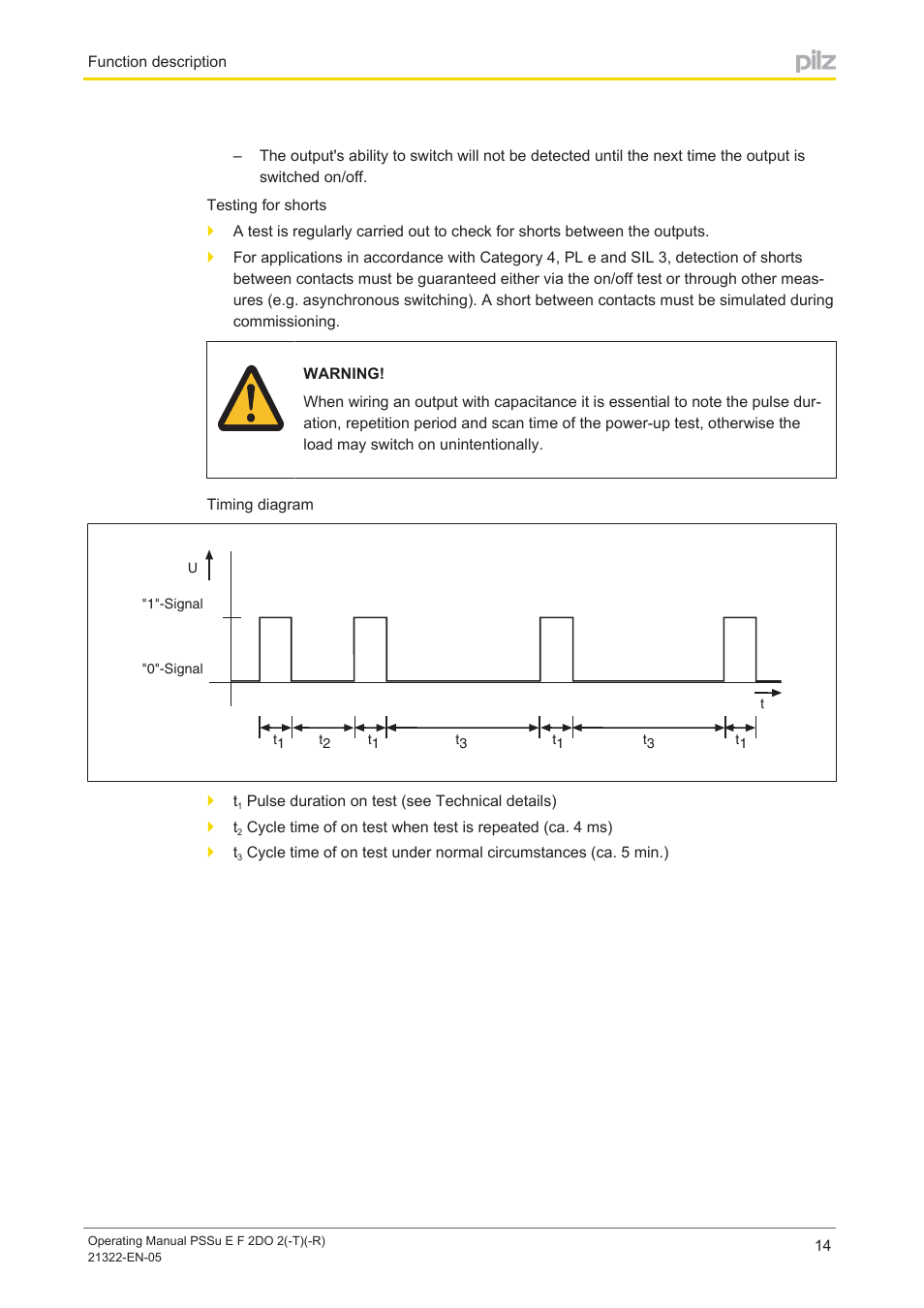 Pilz PSSu E F 2DO 2 User Manual | Page 14 / 38