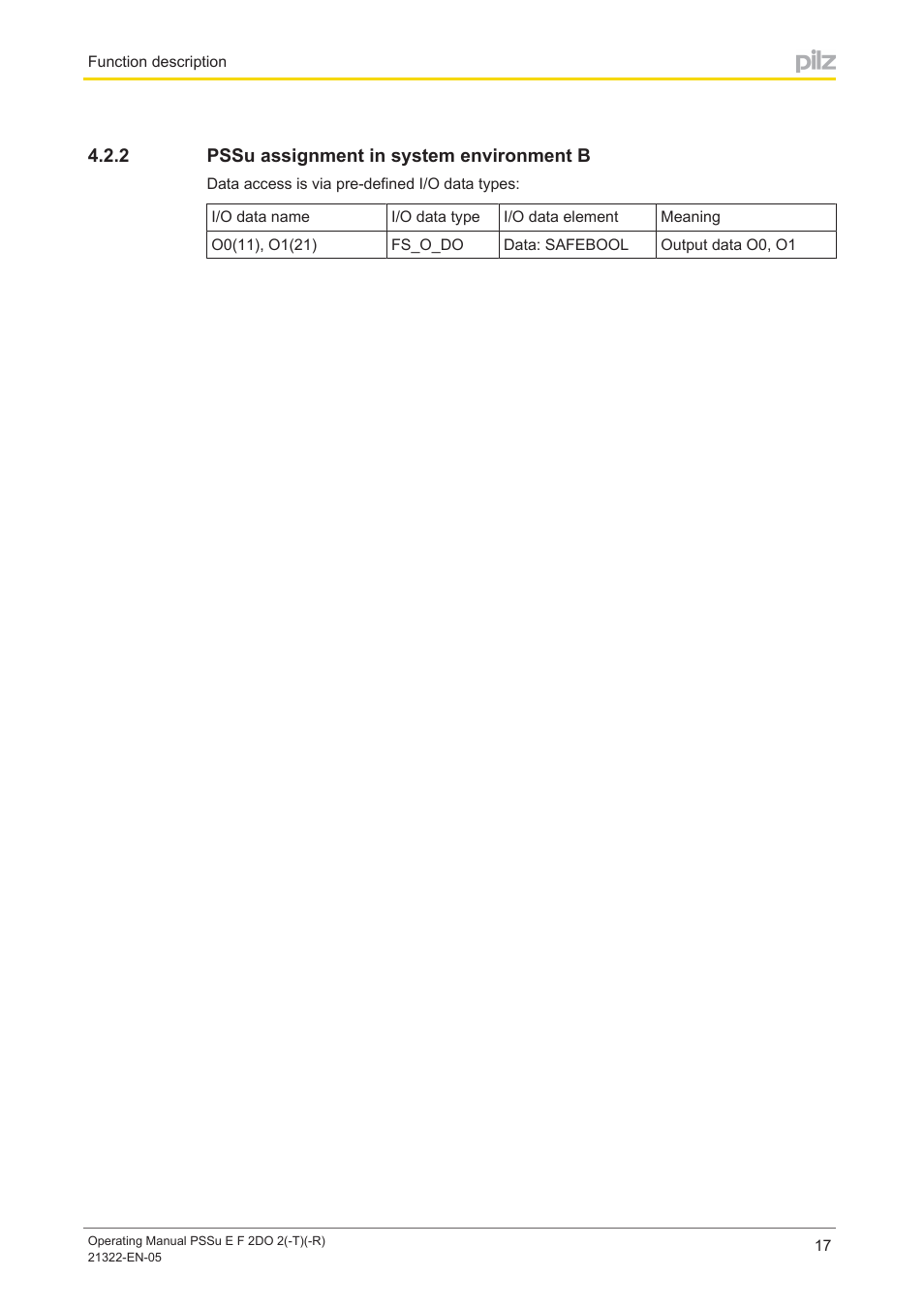 2 pssu assignment in system environment b, Pssu assignment in system environment b | Pilz PSSu E F 2DO 2 User Manual | Page 17 / 38