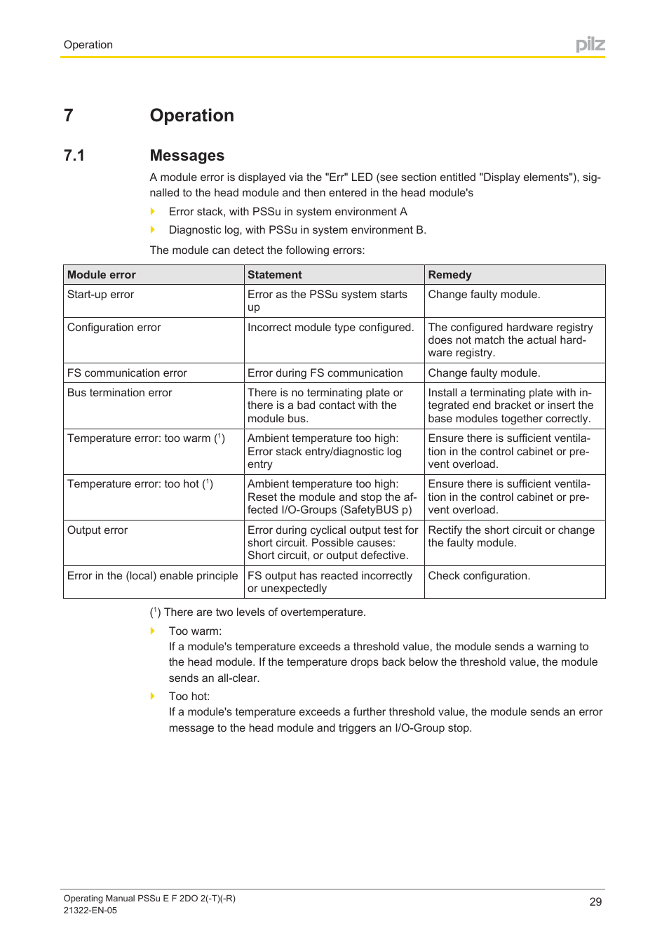 7 operation, 1 messages, Section 7 | Operation, Messages, 7operation | Pilz PSSu E F 2DO 2 User Manual | Page 29 / 38