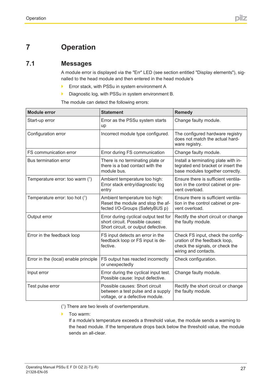 7 operation, 1 messages, Section 7 | Operation, Messages, 7operation | Pilz PSSu E F DI OZ 2 User Manual | Page 27 / 37