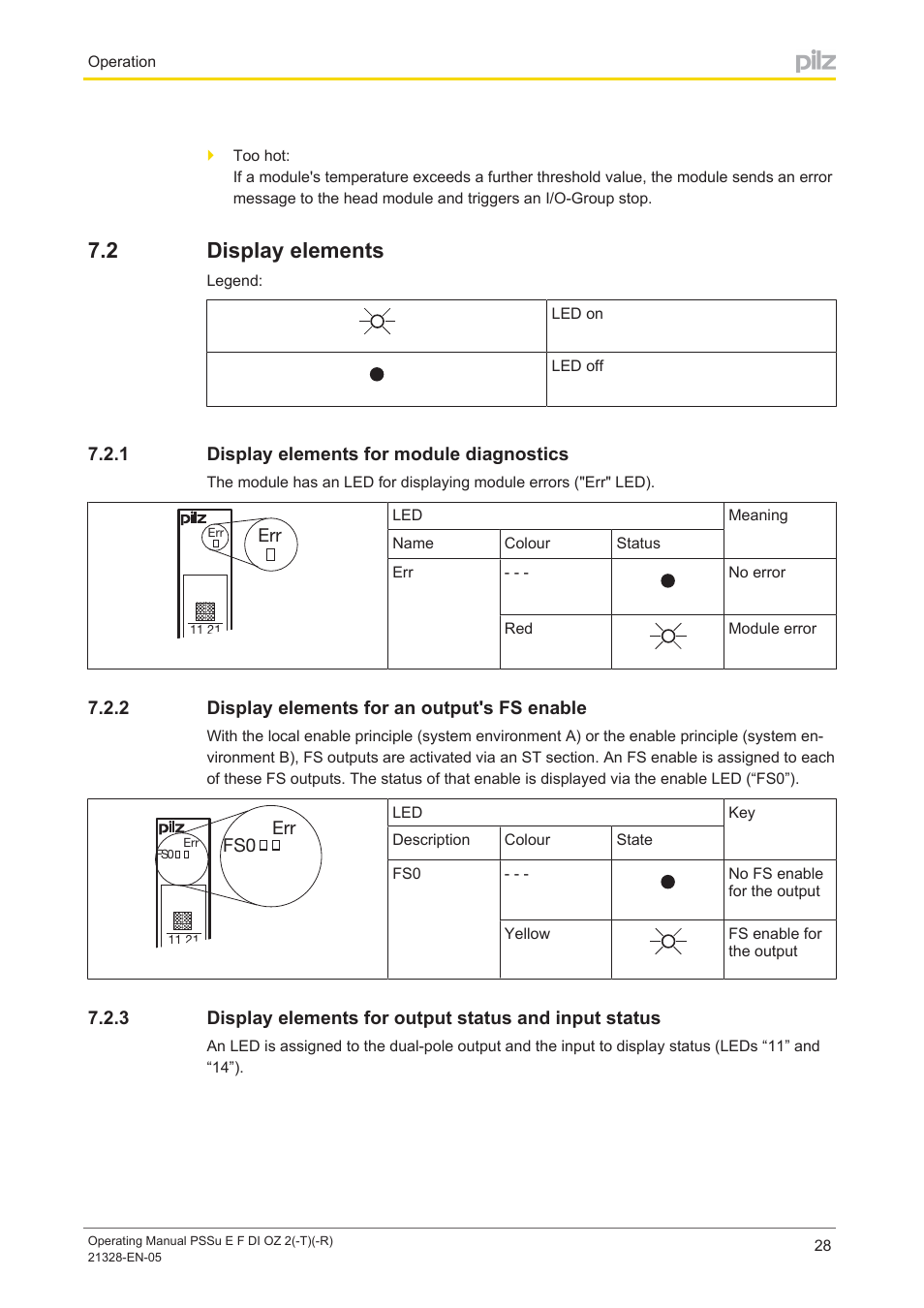 2 display elements, 1 display elements for module diagnostics, 2 display elements for an output's fs enable | Display elements, Display elements for module diagnostics, Display elements for an output's fs enable | Pilz PSSu E F DI OZ 2 User Manual | Page 28 / 37