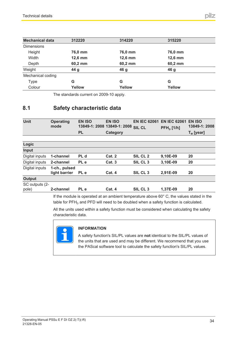 1 safety characteristic data, Safety characteristic data | Pilz PSSu E F DI OZ 2 User Manual | Page 34 / 37