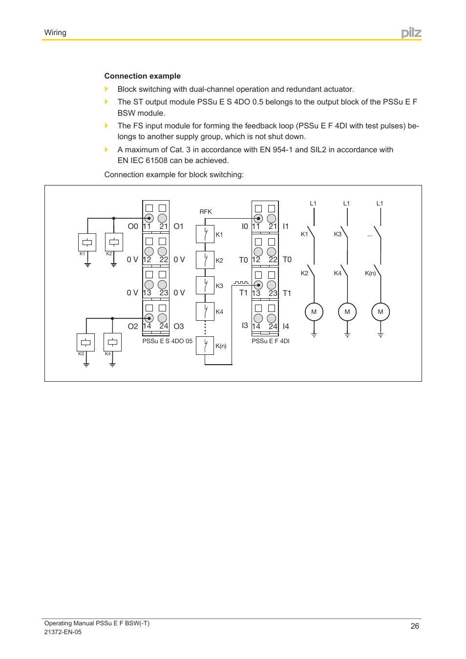 Pilz PSSu E F BSW User Manual | Page 26 / 34