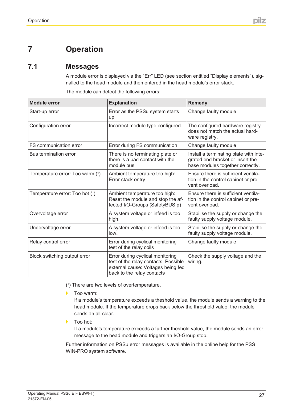 7 operation, 1 messages, Section 7 | Operation, Messages | Pilz PSSu E F BSW User Manual | Page 27 / 34
