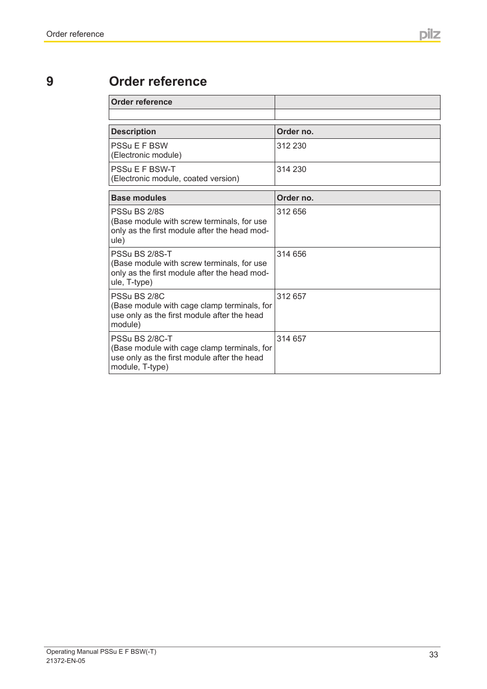 9 order reference, Section 9, Order reference | Pilz PSSu E F BSW User Manual | Page 33 / 34