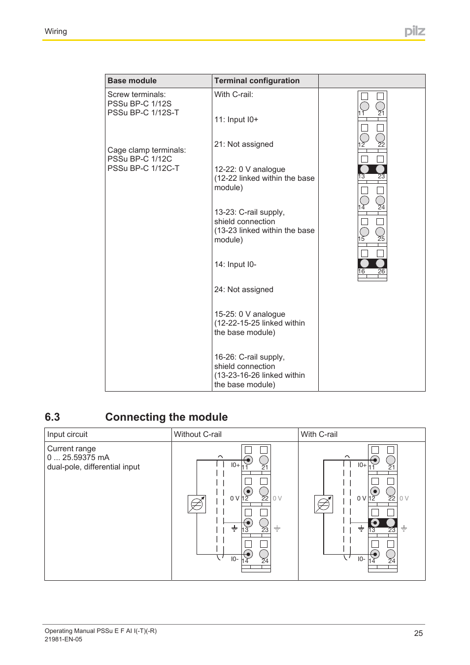 3 connecting the module, Connecting the module | Pilz PSSu E F AI I User Manual | Page 25 / 35