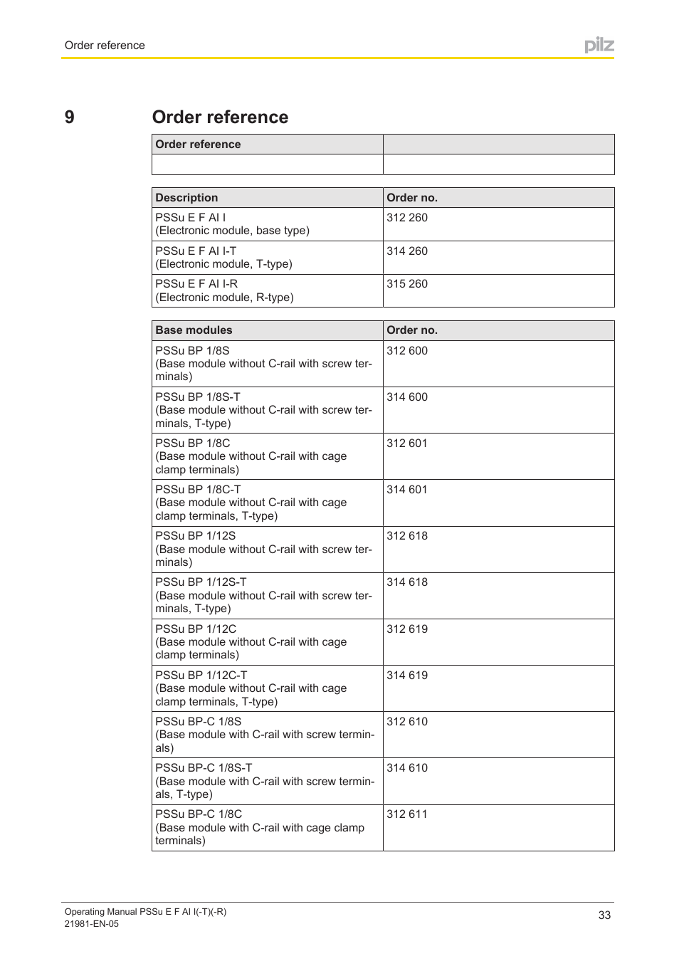 9 order reference, Section 9, Order reference | 9order reference | Pilz PSSu E F AI I User Manual | Page 33 / 35