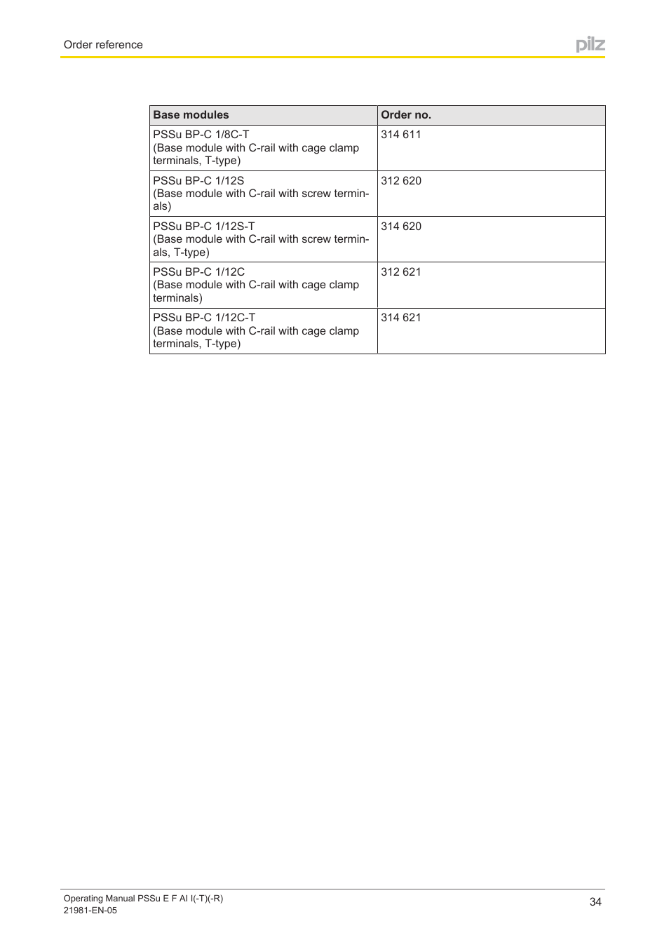Pilz PSSu E F AI I User Manual | Page 34 / 35