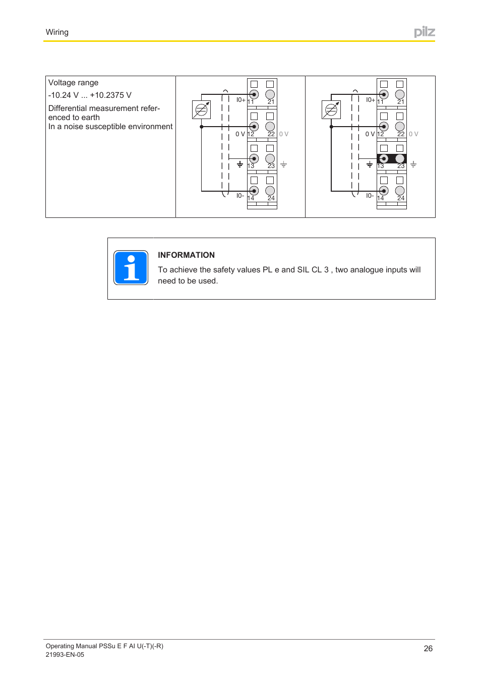 Pilz PSSu E F AI U User Manual | Page 26 / 35