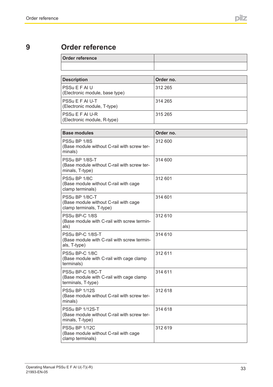 9 order reference, Section 9, Order reference | 9order reference | Pilz PSSu E F AI U User Manual | Page 33 / 35