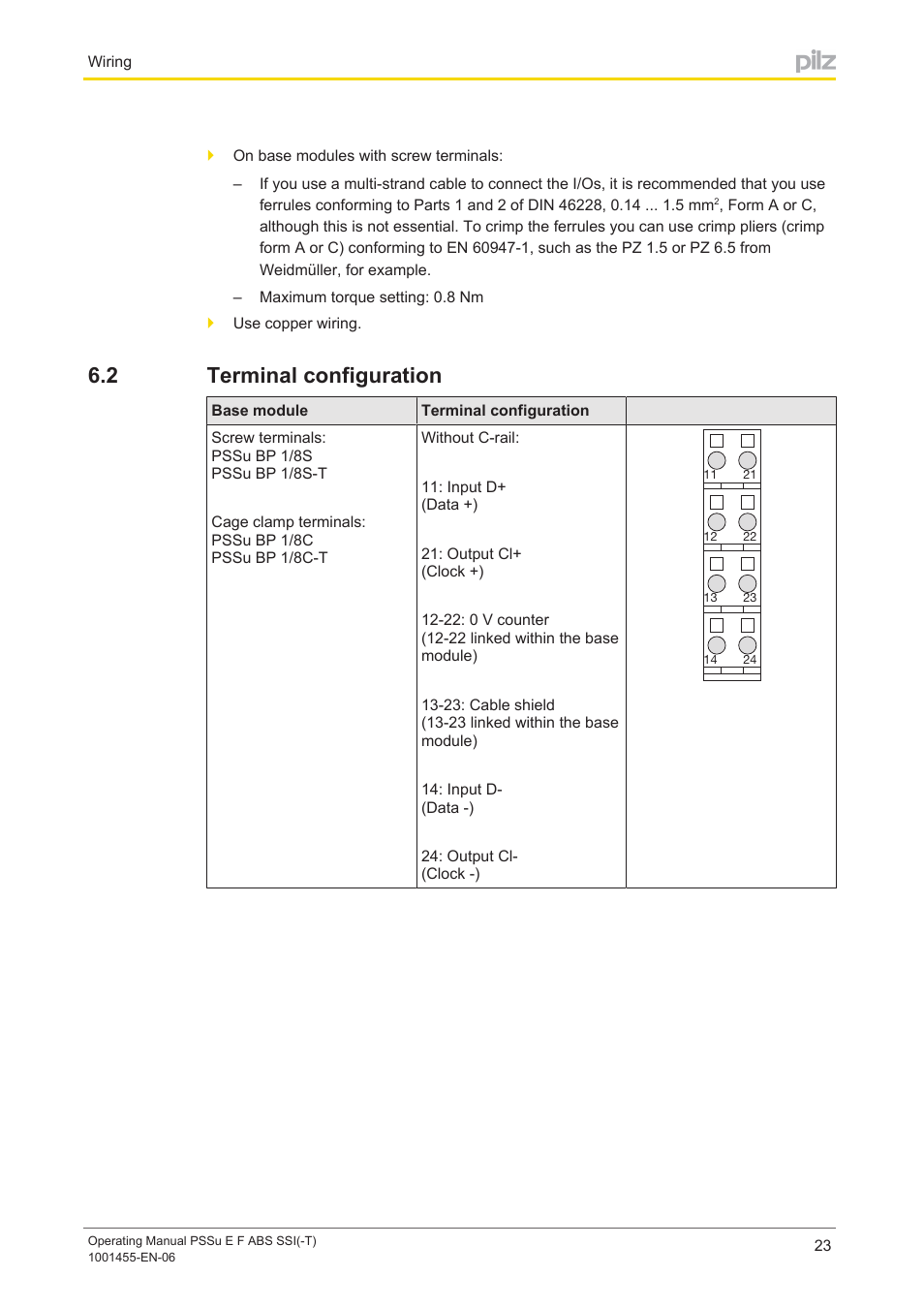 2 terminal configuration, Terminal configuration | Pilz PSSu E F ABS SSI User Manual | Page 23 / 33