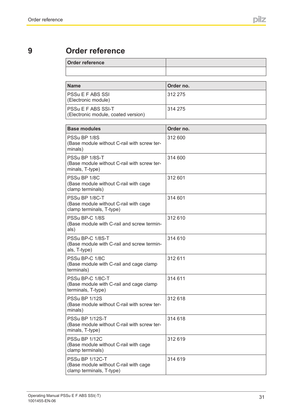 9 order reference, Section 9, Order reference | 9order reference | Pilz PSSu E F ABS SSI User Manual | Page 31 / 33