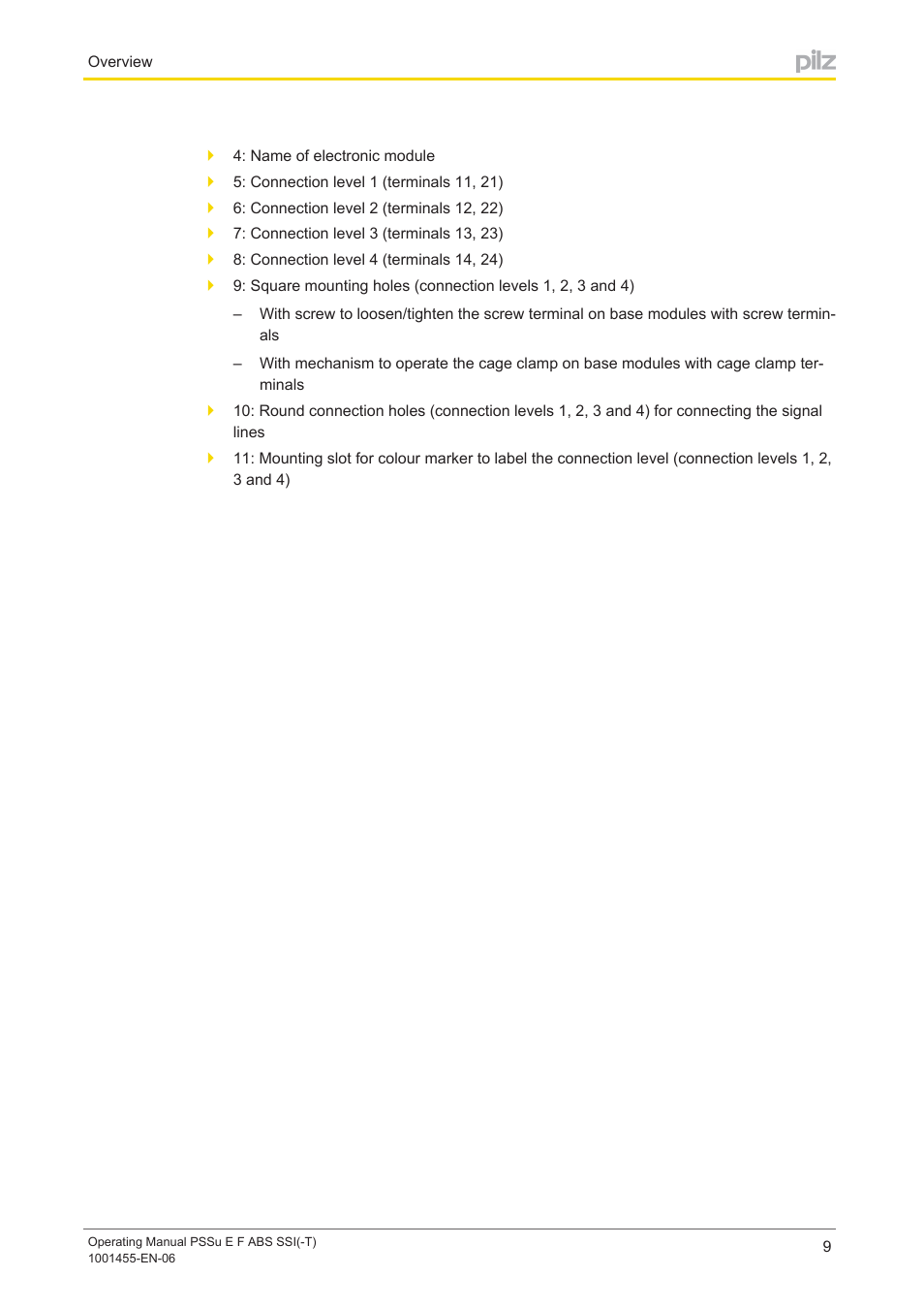 Pilz PSSu E F ABS SSI User Manual | Page 9 / 33