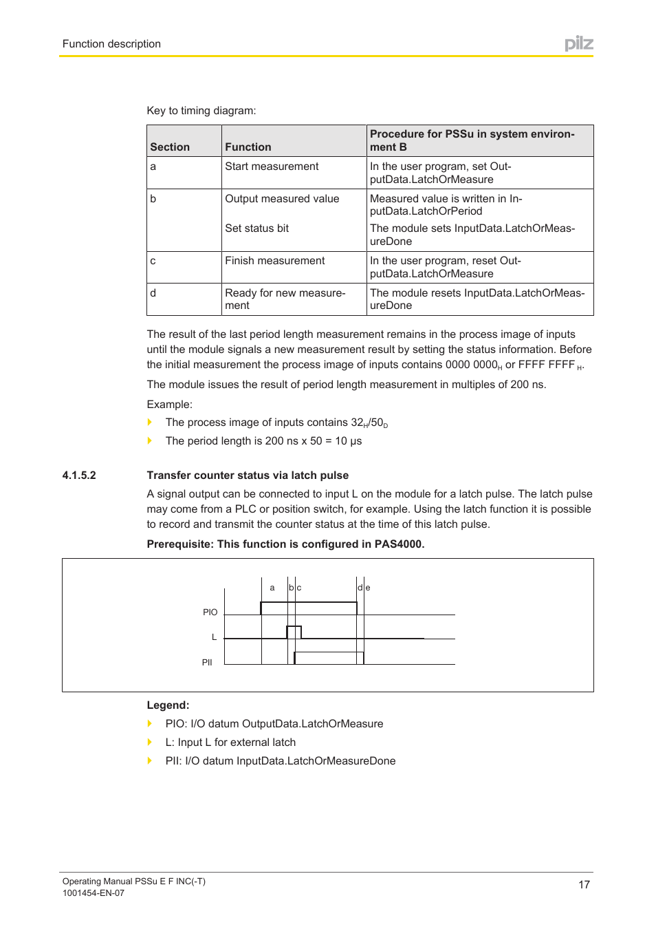 2 transfer counter status via latch pulse, Transfer counter status via latch pulse | Pilz PSSu E F INC User Manual | Page 17 / 41