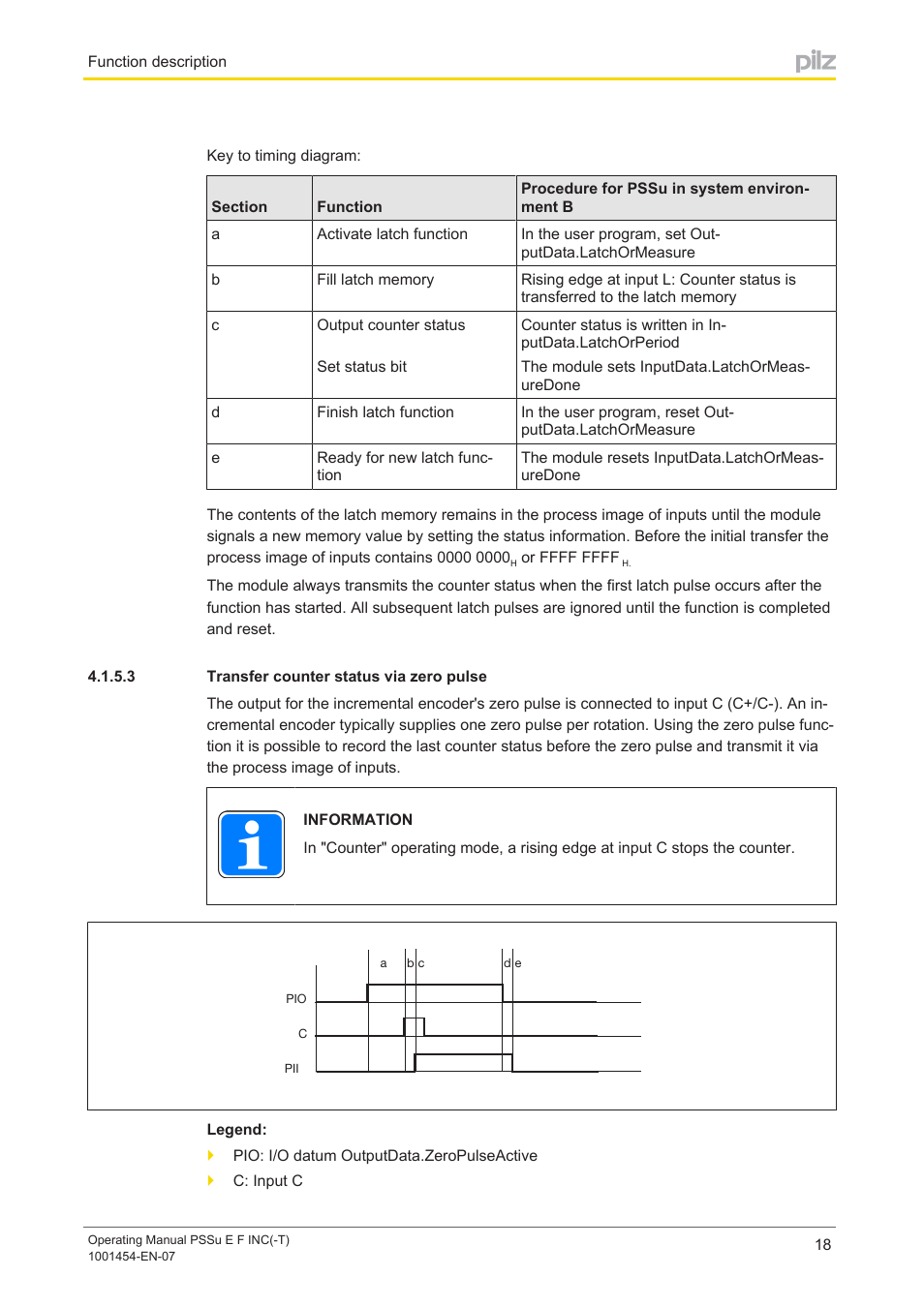 3 transfer counter status via zero pulse, Transfer counter status via zero pulse | Pilz PSSu E F INC User Manual | Page 18 / 41