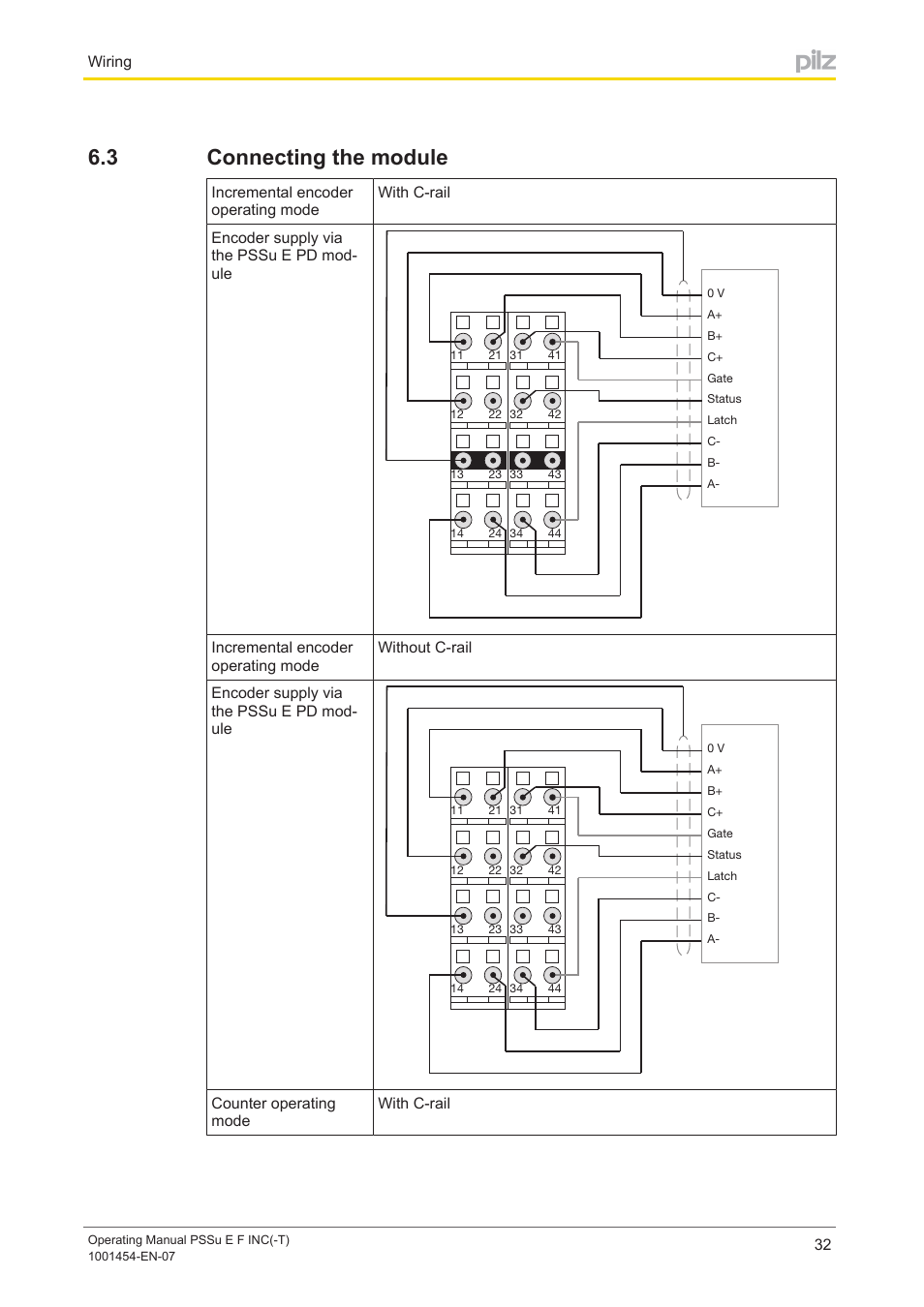 3 connecting the module, Connecting the module | Pilz PSSu E F INC User Manual | Page 32 / 41