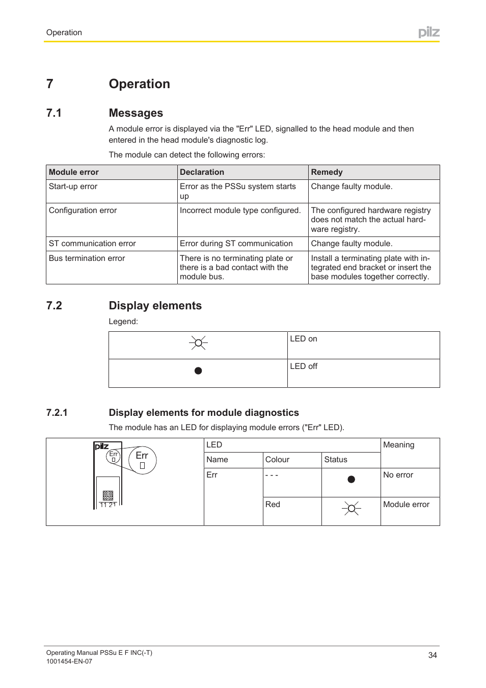 7 operation, 1 messages, 2 display elements | 1 display elements for module diagnostics, Section 7, Operation, Messages, Display elements, Display elements for module diagnostics, 7operation | Pilz PSSu E F INC User Manual | Page 34 / 41