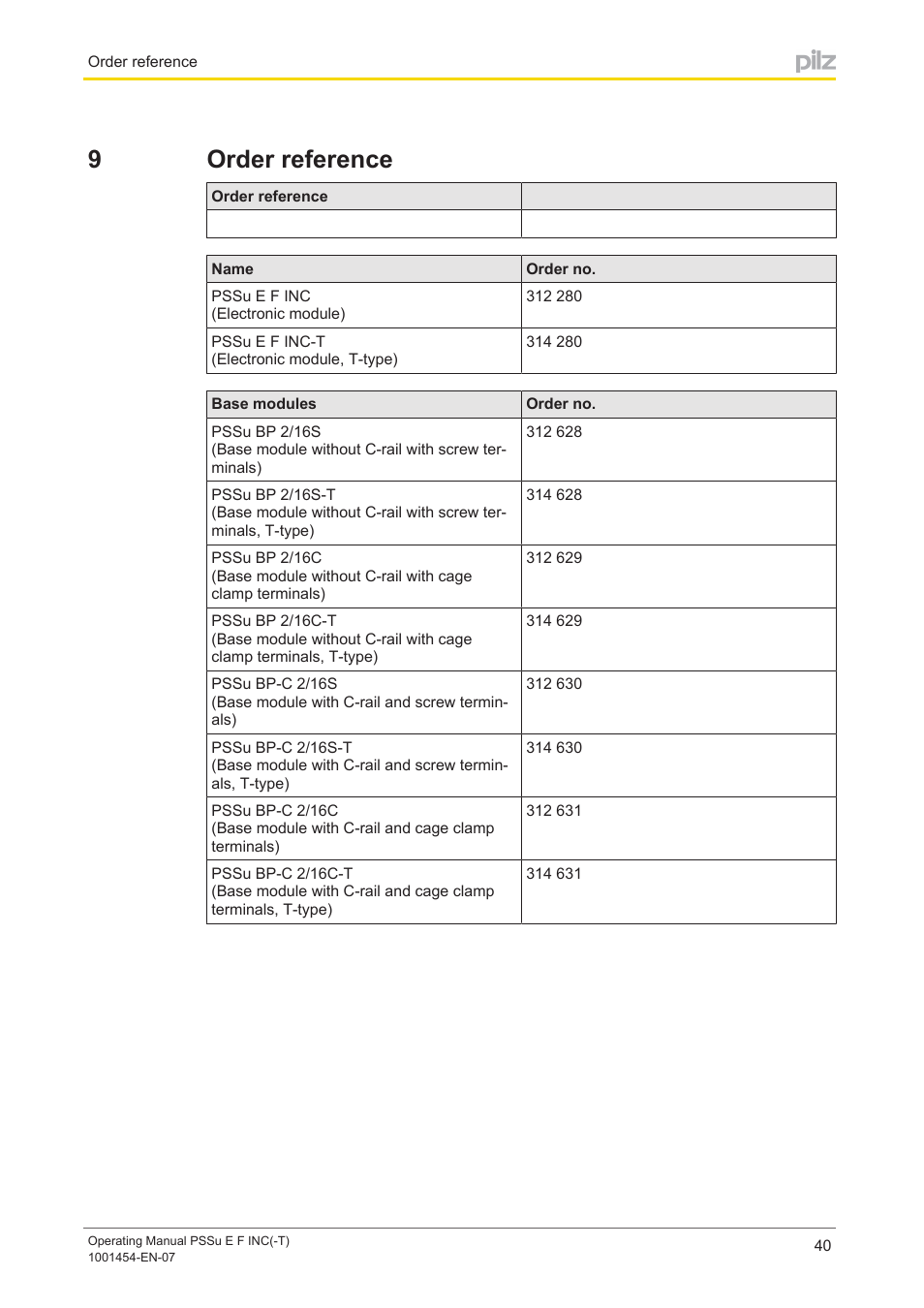 9 order reference, Section 9, Order reference | 9order reference | Pilz PSSu E F INC User Manual | Page 40 / 41