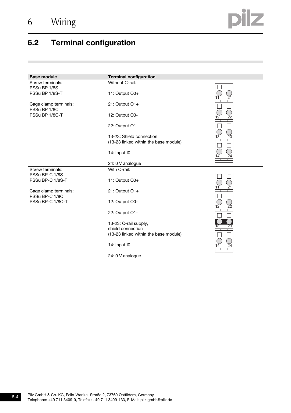 Terminal configuration, 6wiring, 2 terminal configuration | Pilz PSSu E AI SHT1 User Manual | Page 26 / 33