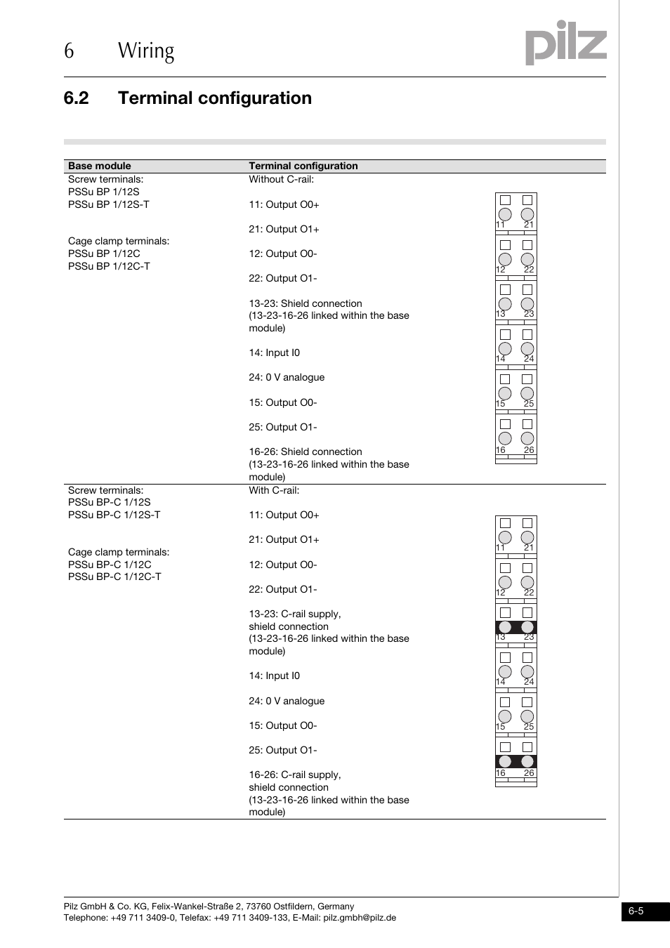 6wiring, 2 terminal configuration | Pilz PSSu E AI SHT1 User Manual | Page 27 / 33