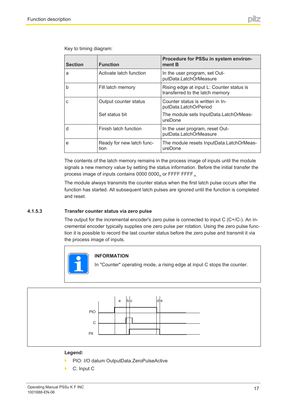 3 transfer counter status via zero pulse, Transfer counter status via zero pulse | Pilz PSSu K F INC User Manual | Page 17 / 34