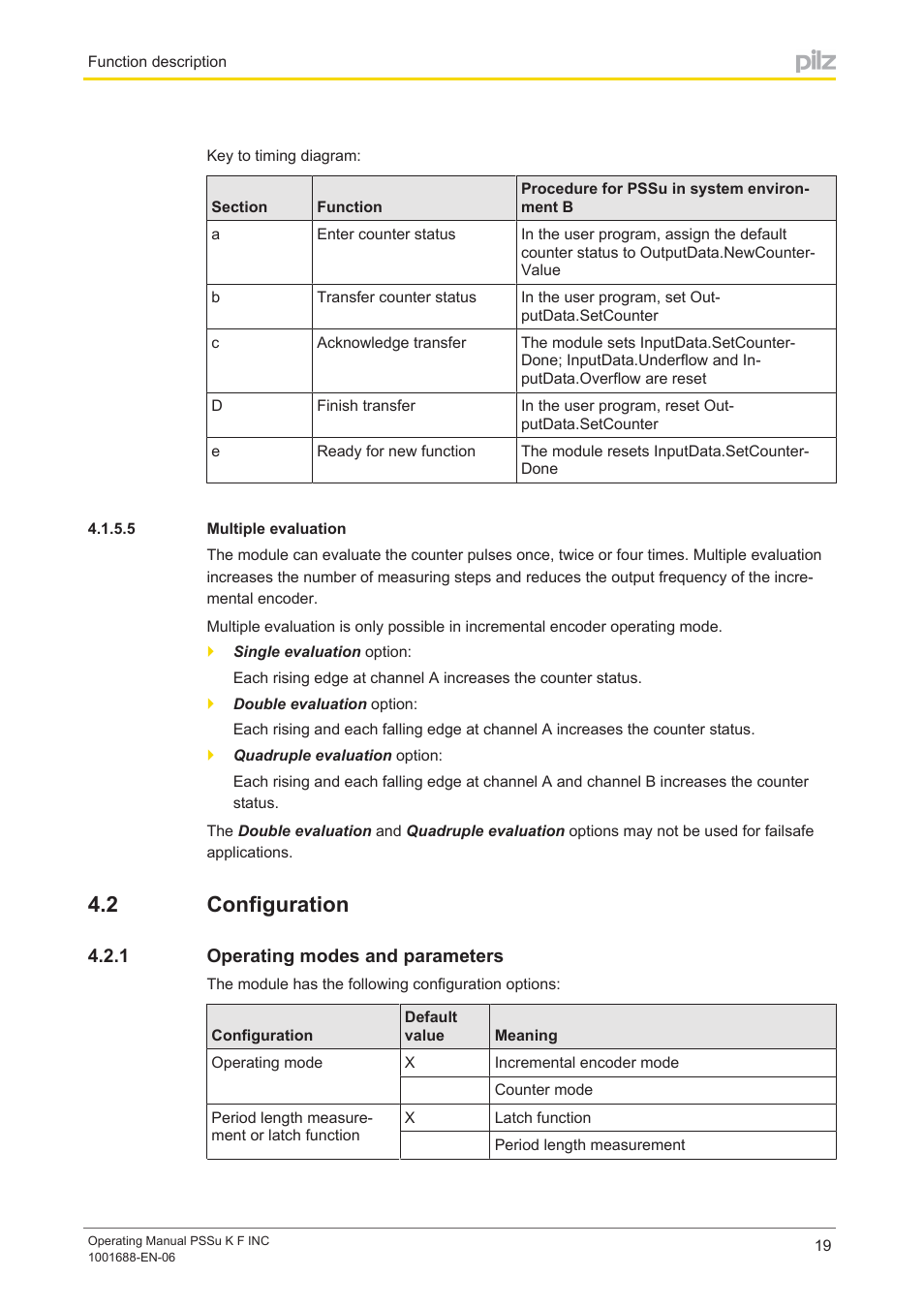 5 multiple evaluation, 2 configuration, 1 operating modes and parameters | Multiple evaluation, Configuration, Operating modes and parameters | Pilz PSSu K F INC User Manual | Page 19 / 34