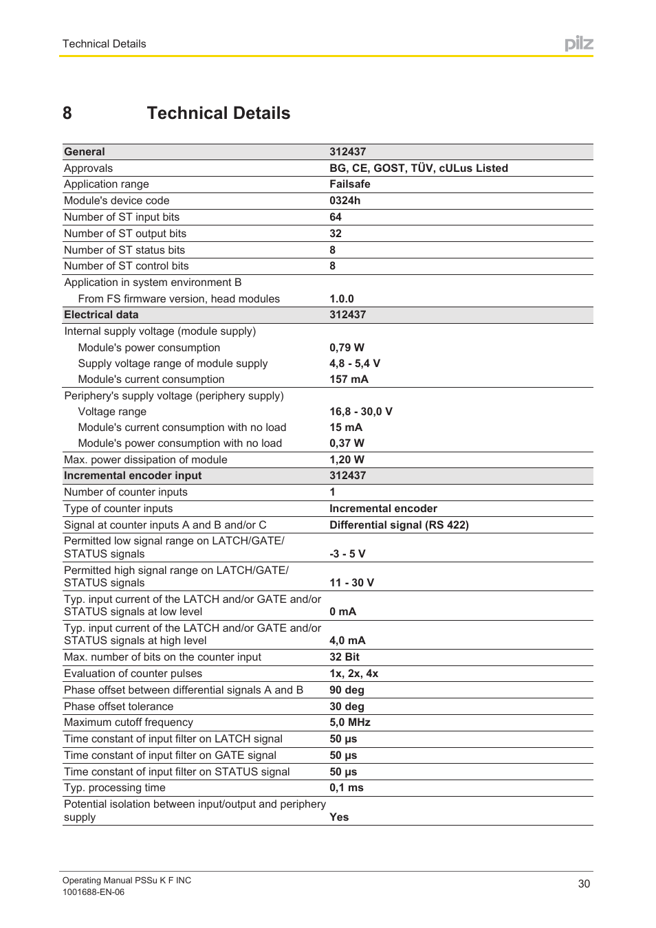 8 technical details, Section 8, Technical details | 8technical details | Pilz PSSu K F INC User Manual | Page 30 / 34